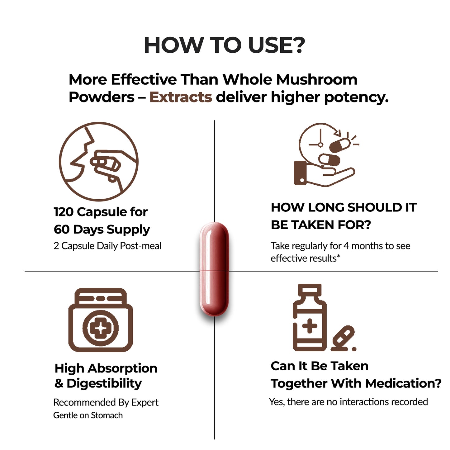 BioCuria Capsule