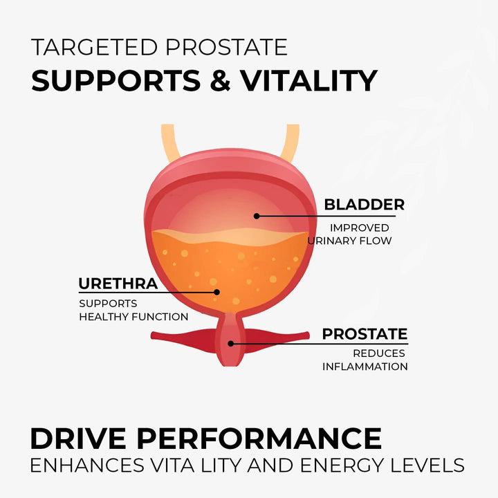BioProstate