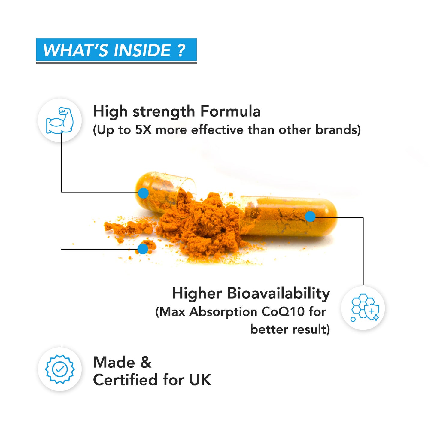 CoQ10 300 mg by Bionutrica – premium ubiquinone supplement to support cardiovascular function and boost energy levels.