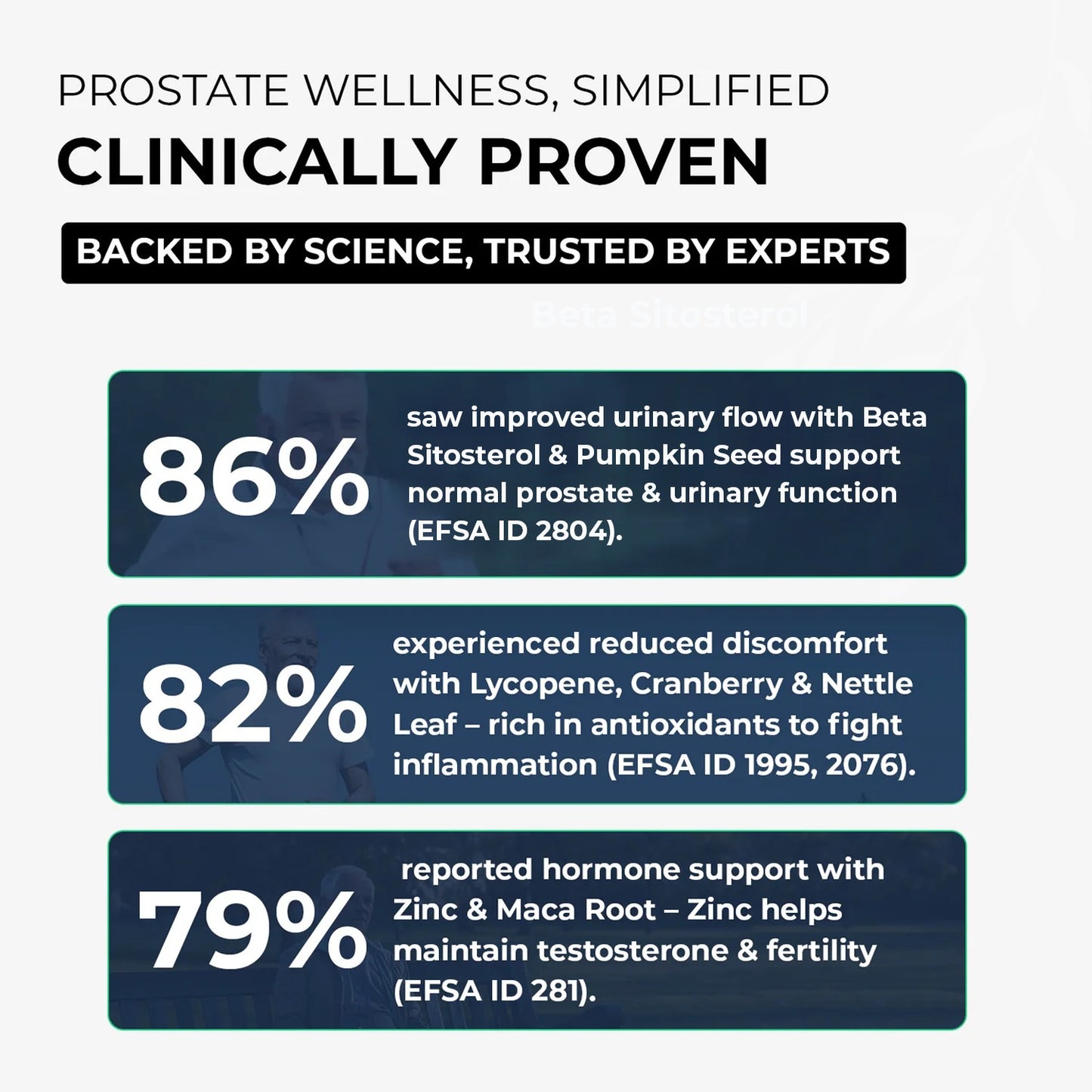 BioProstate
